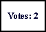 Votes: 2